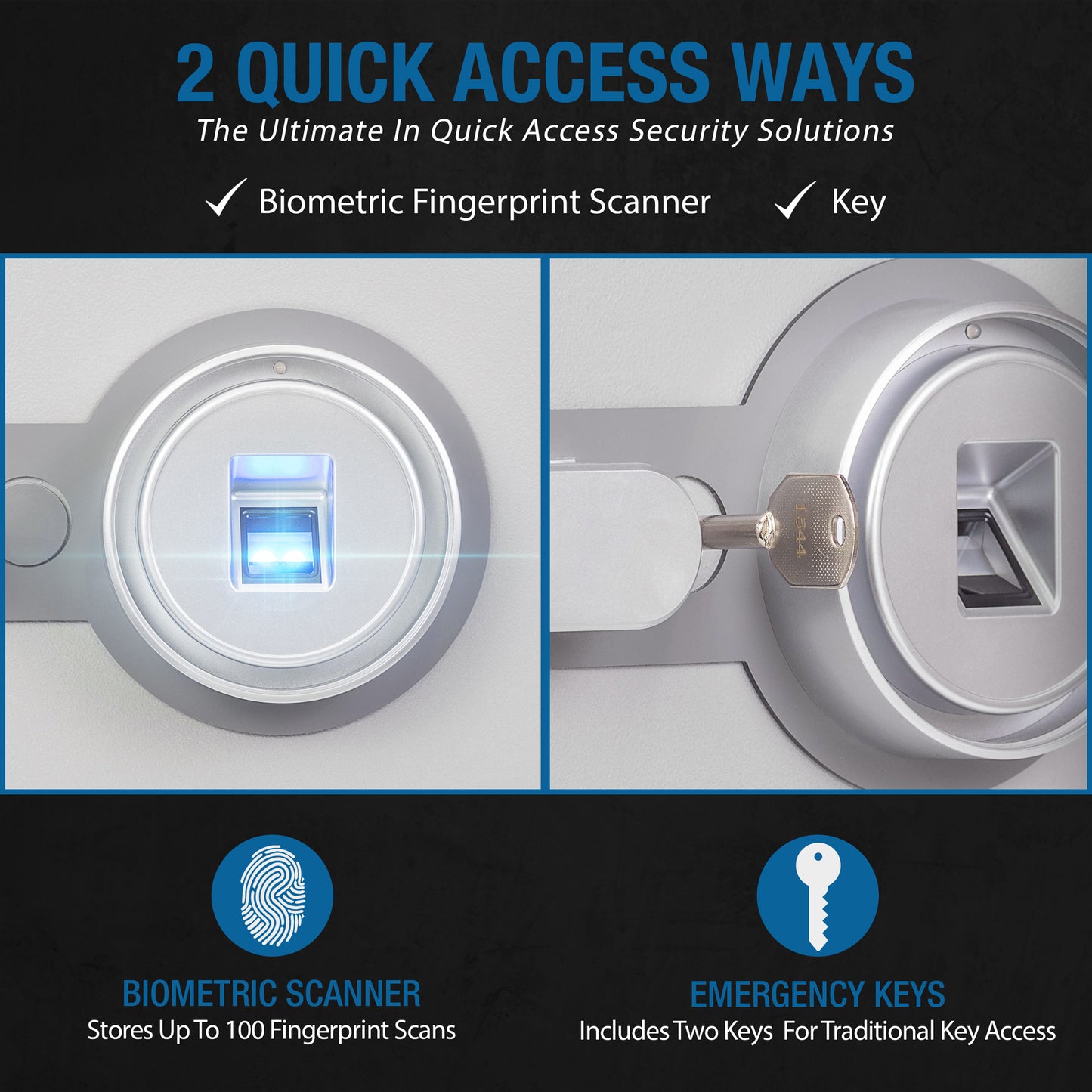 1.64 Cu. Ft Biometric Fireproof Security Safe, Grey | AX13494