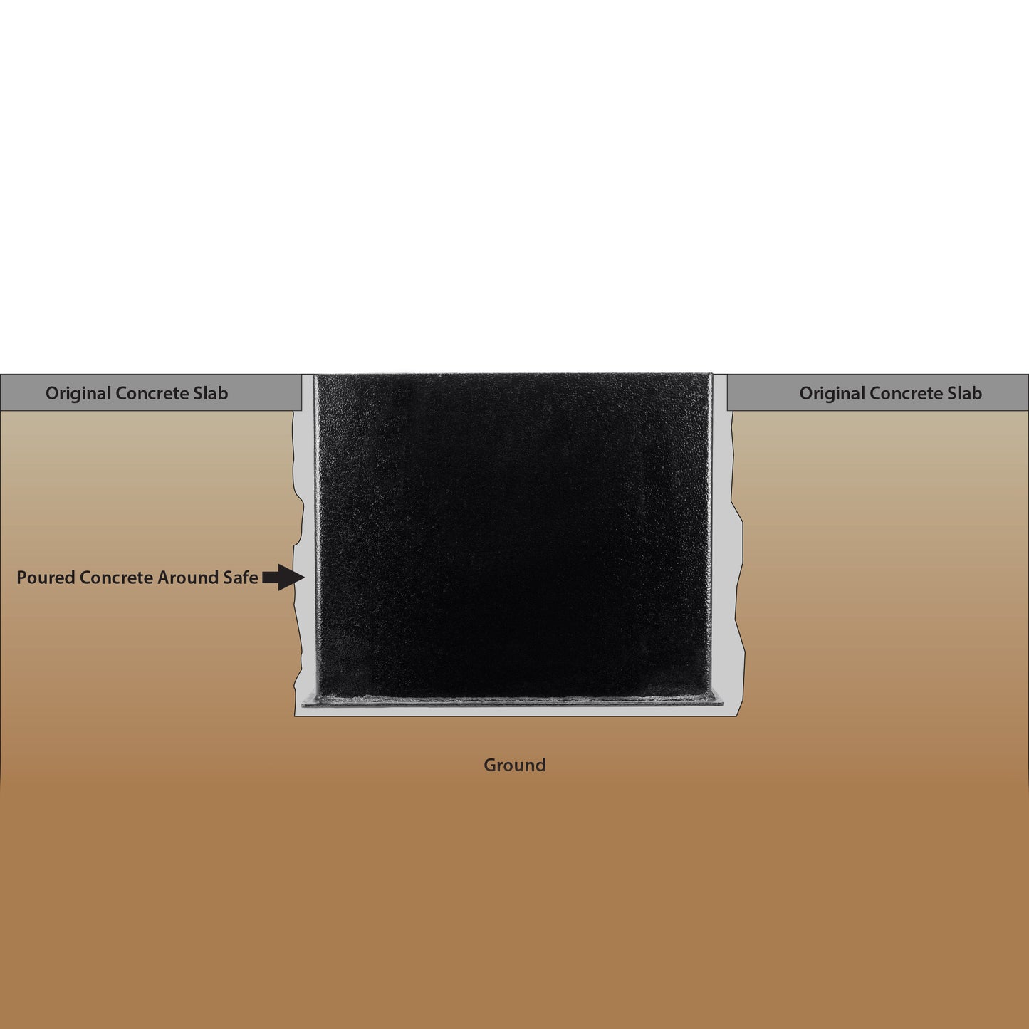 Barska 0.89 Cu. Ft Floor Safe with Combination Lock | AX13200